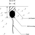 KM String